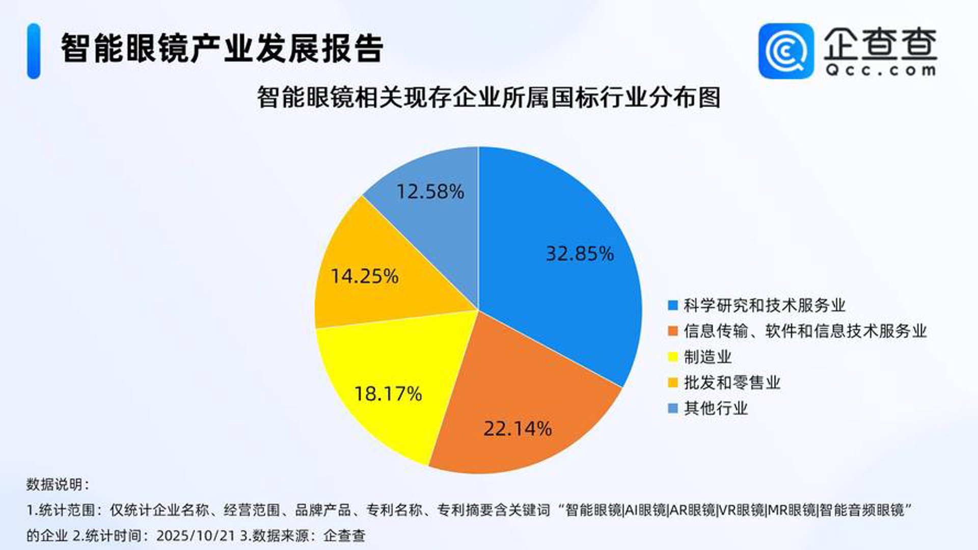 华茗信息工程